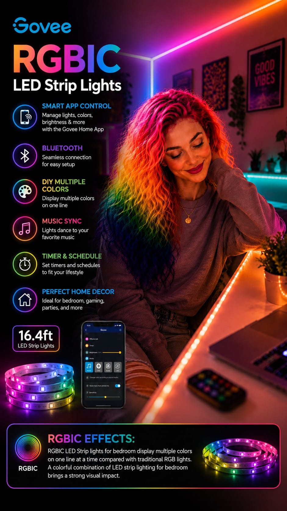 Govee RGBIC LED Strip Lights, 16.4 ft Bluetooth Govee RGBIC LED strip lights displaying multiple colors along a bedroom ceiling
